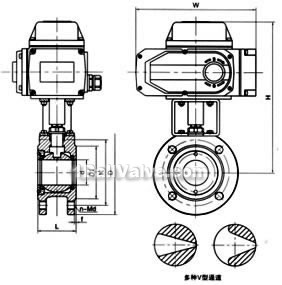 Q941 electric wafer flange V-shape ball valve structural diagram