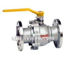 Q41F ammonia ball valves