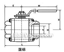 GB/ANSI high pressure forged small ball valve constructral diagram2