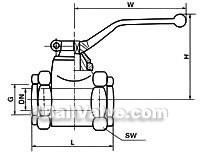 GB/ANSI high pressure forged small ball valve constructral diagram3