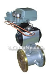 Insulation pneumatic cut off ball valves