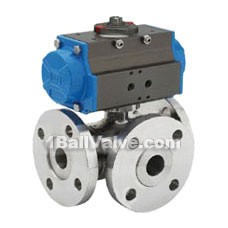 Q648/Q649 L-type, T-type pneumatic three-way ball valves