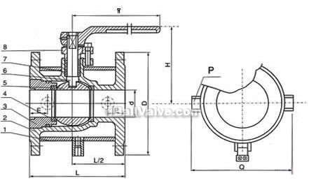 Manual insulation ball valve constructral diagram