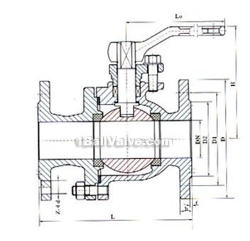 Natural gas pipeline ball valve constructral diagram