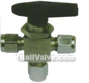 Q94SAF-64 sleeve three-way meter ball valves