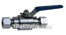 QG·Y1 sleeve pipe measurement ball valves