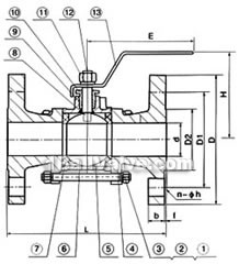 Three-plate flange ball valve constructral diagram