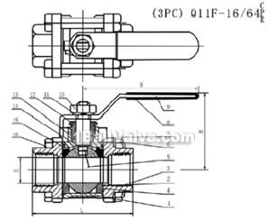 Q11F three-plate ball valve structural diagram