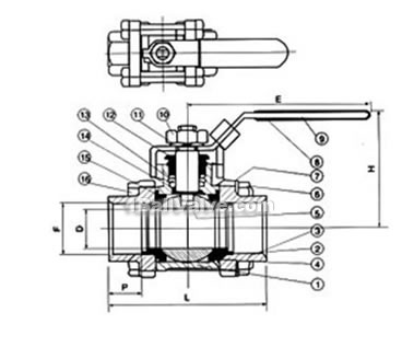 Three-plate socket welded ball valve constructral diagram