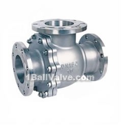 GB/ANSI three-way ball valves