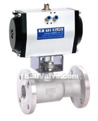 Q641 pneumatic unitary high temperature ball valves