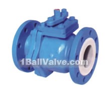 Fluorine-lined v-shaped ball valves