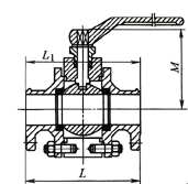 Q41Y 3PCS Forged Steel Ball Valve structural diagram